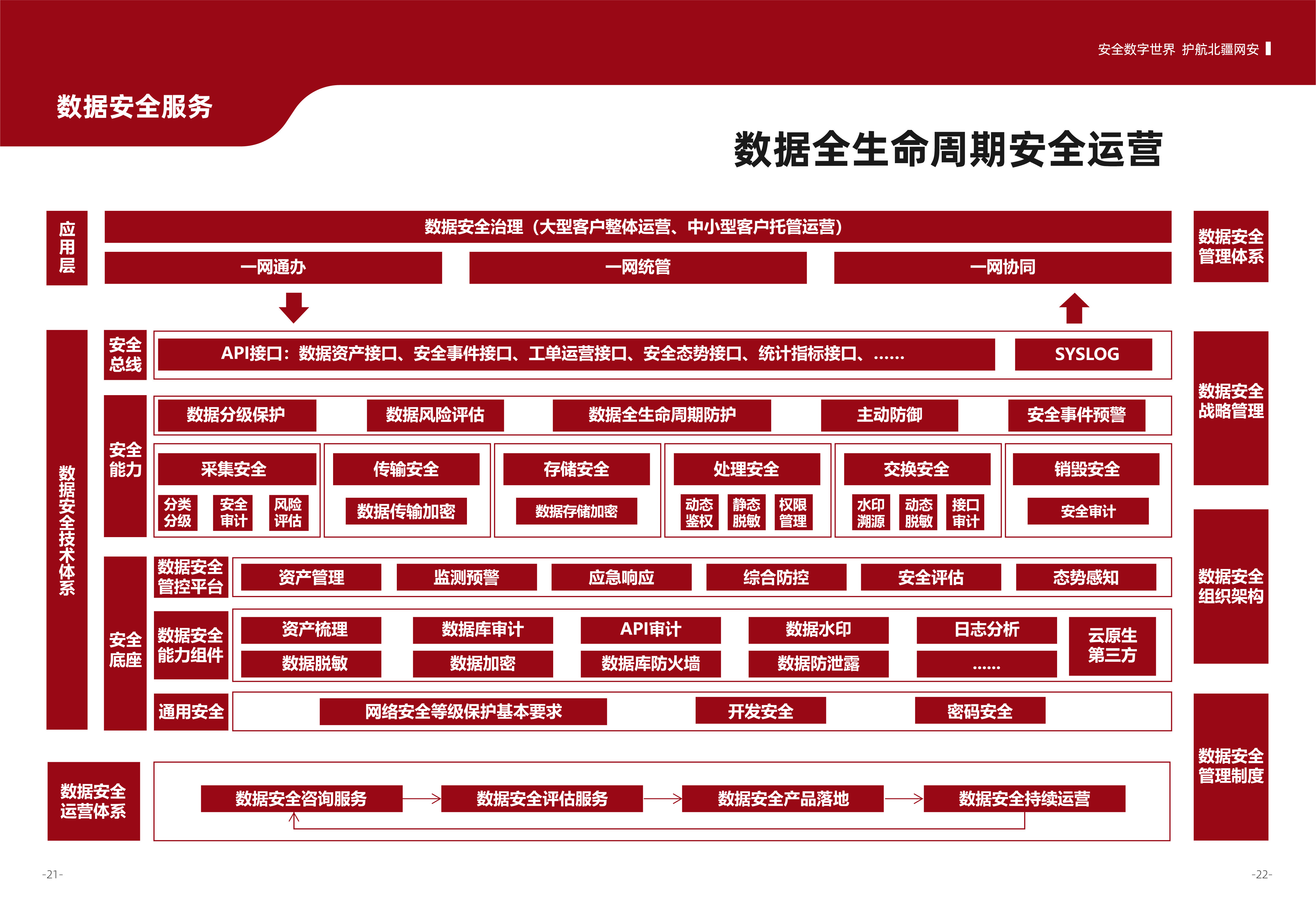 数字安全画册410x285mm_14.jpg