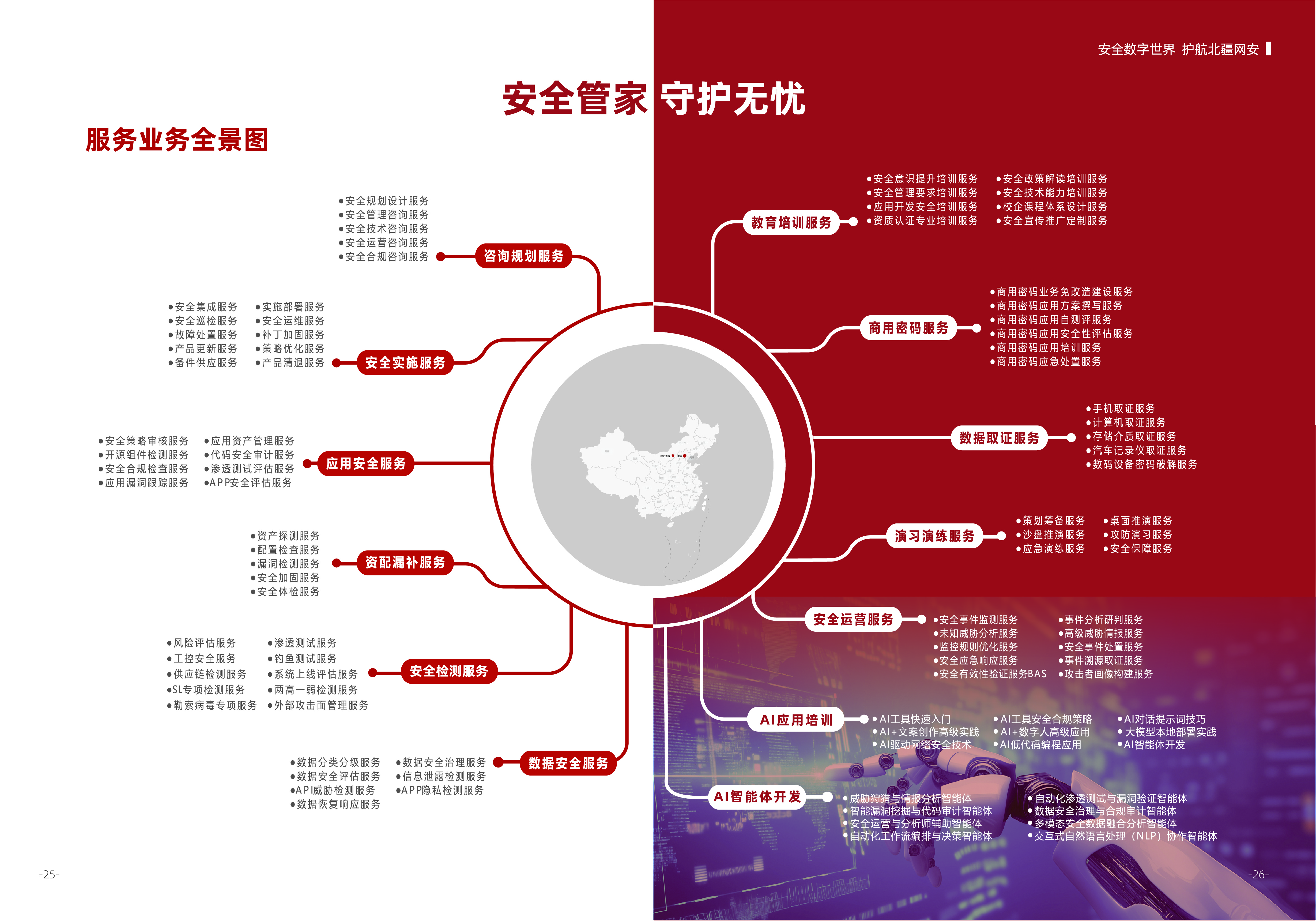 数字安全画册410x285mm_16.jpg