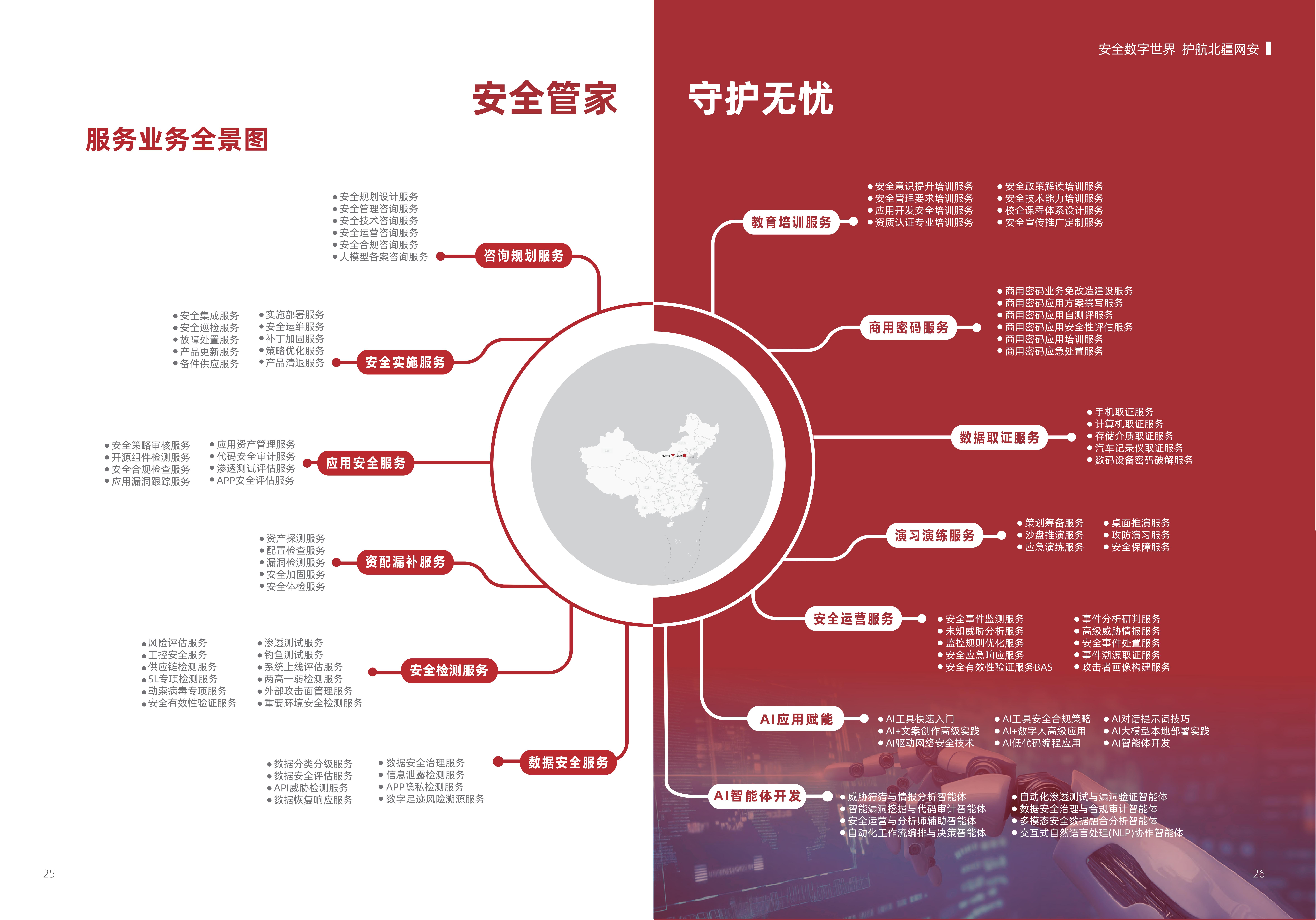 内蒙古数字安全科技有限公司